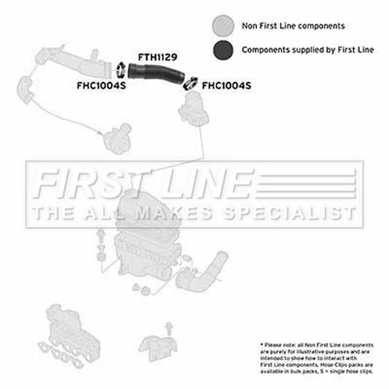 First Line Air Filter Intake Hose Plastic FTH1129