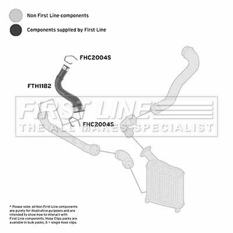 First Line Intercooler Turbo Charge Air Hose FTH1182
