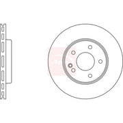 Apec 2 x Vented Front Brake Discs DSK697