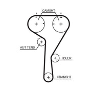 Gates Timing Belt & Water Pump Kit KP15680XS-2