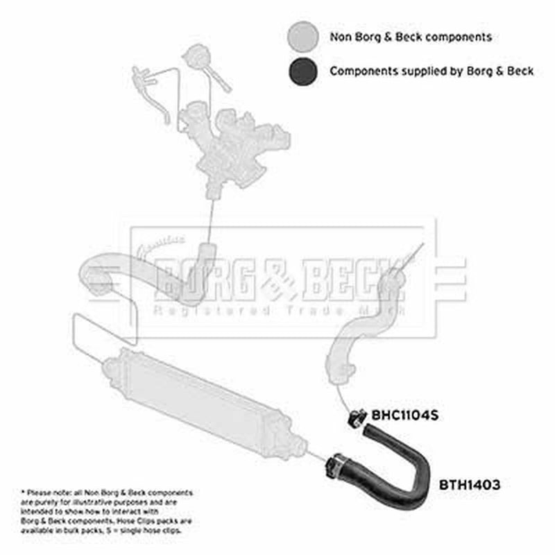 Borg & Beck Intercooler Turbo Charge Air Hose BTH1403