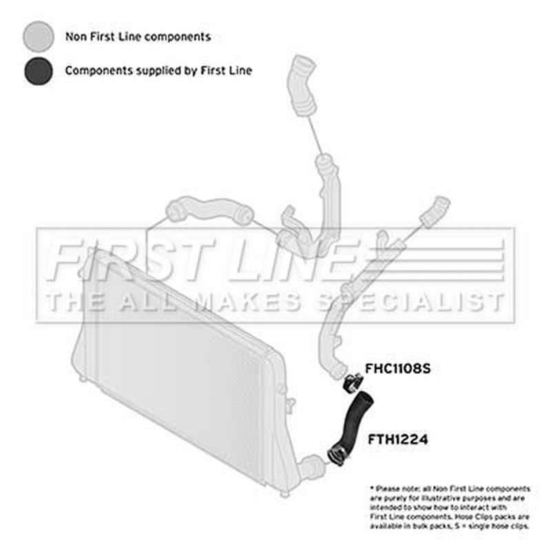 First Line Intercooler Turbo Charge Air Hose FTH1224