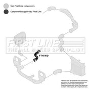 First Line Intercooler Turbo Charge Air Hose FTH1410