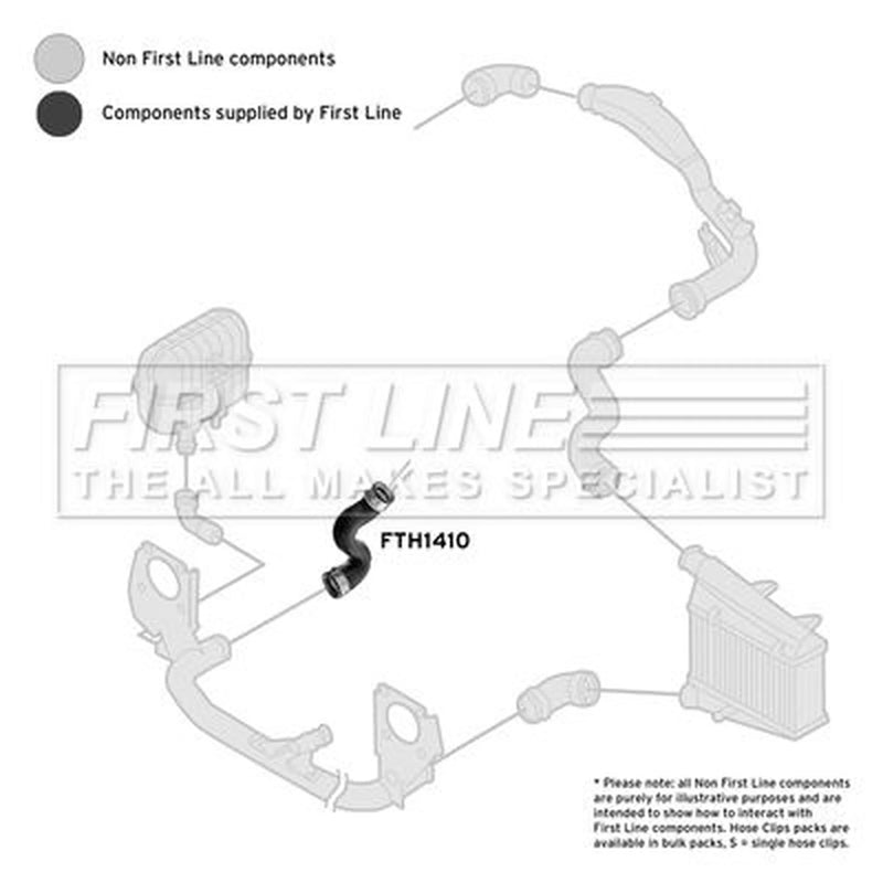 First Line Intercooler Turbo Charge Air Hose FTH1410