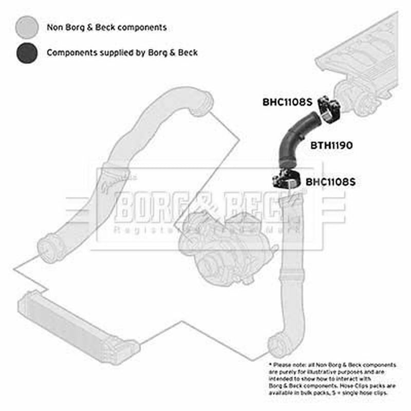 Borg & Beck Intercooler Turbo Charge Air Hose BTH1190