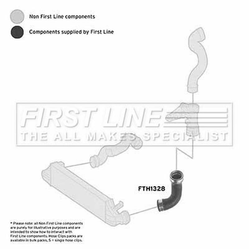 First Line Intercooler Turbo Charge Air Hose FTH1328