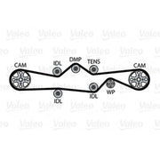 Valeo Timing Belt & Water Pump Kit 614637
