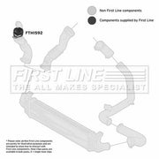 First Line Intercooler Turbo Charge Air Hose FTH1592