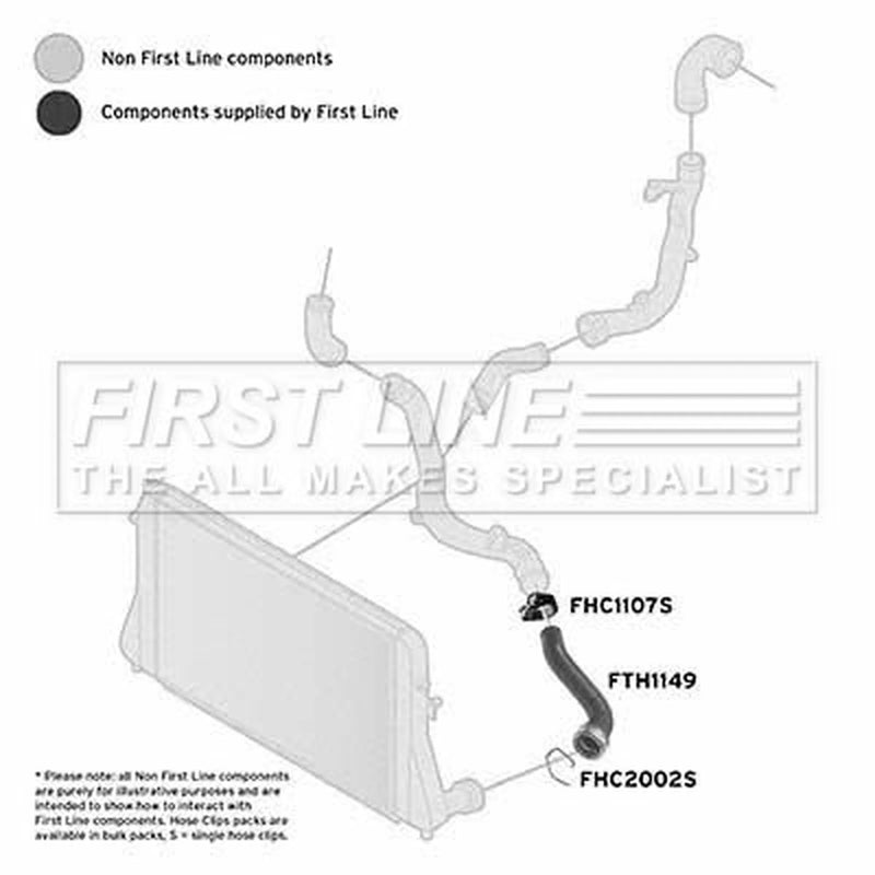 First Line Intercooler Turbo Charge Air Hose Front FTH1149