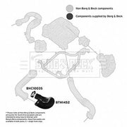 Borg & Beck Intercooler Turbo Charge Air Hose BTH1452