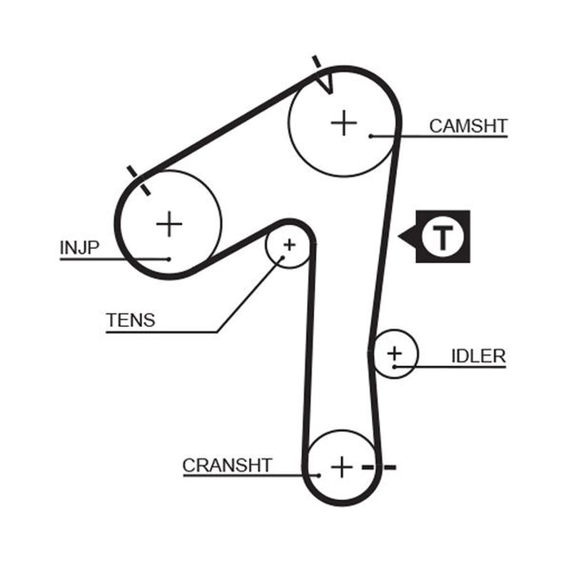 Gates Timing Belt Kit with Rollers K015483XS