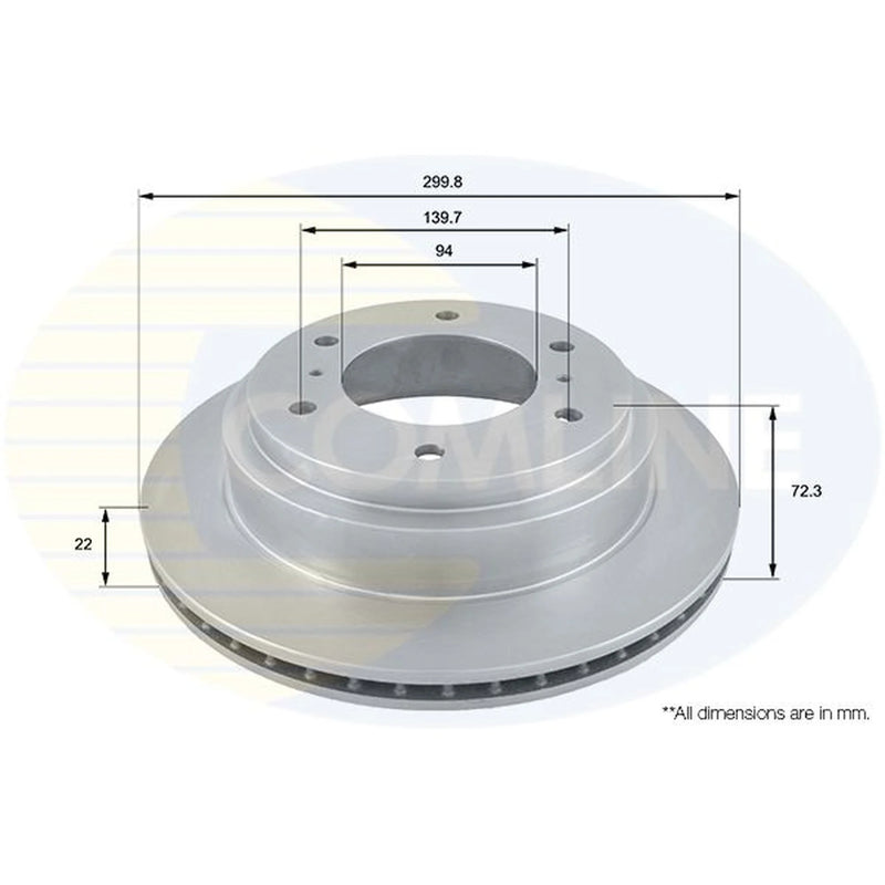 Comline 2 x Rear Brake Discs ADC0360V