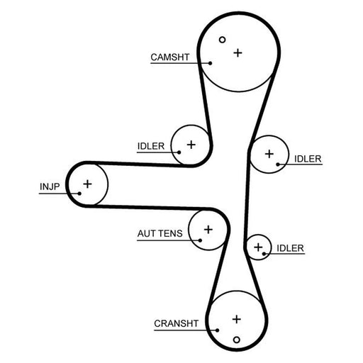 Gates Timing Belt Kit with Rollers Front K015701XS