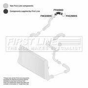 First Line Intercooler Turbo Charge Air Hose Lower FTH1083