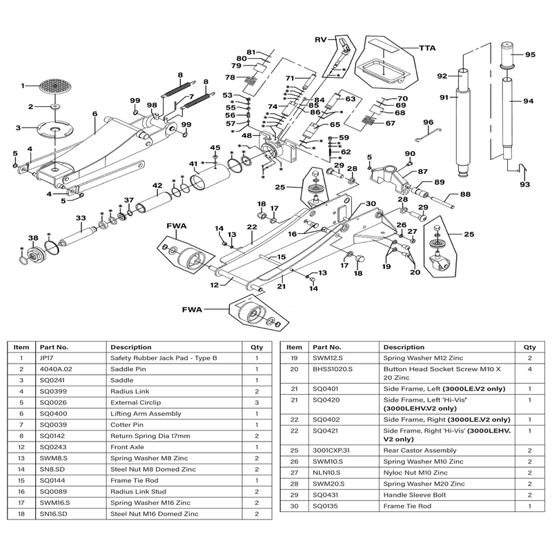 Sealey Front Wheel Assembly