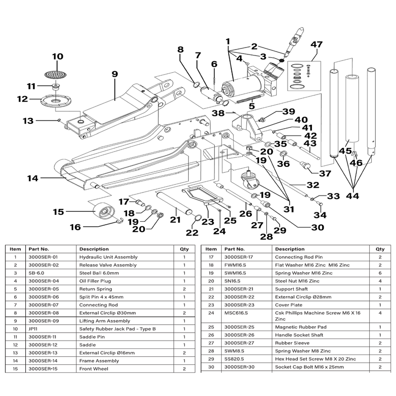 Sealey Handle Socket Shaft
