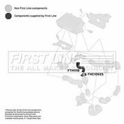 First Line Intercooler Turbo Charge Air Hose FTH1118