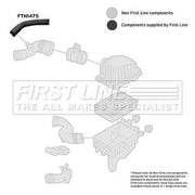 First Line Air Filter Intake Hose NBR (nitrile butadiene r FTH1475
