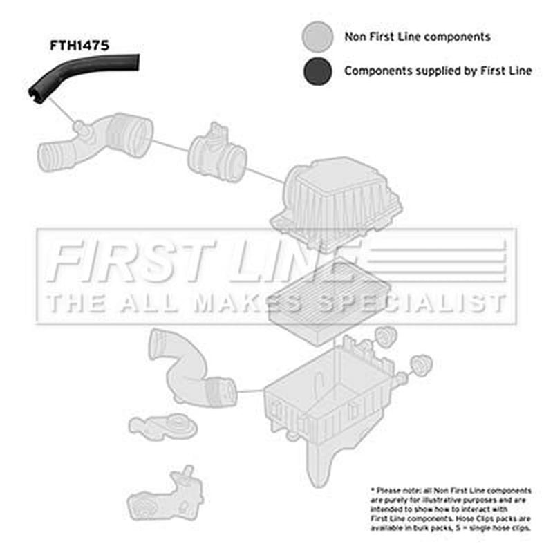 First Line Air Filter Intake Hose NBR (nitrile butadiene r FTH1475