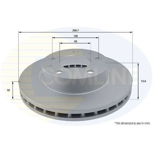 Comline 2 x Front Brake Discs ADC1572V