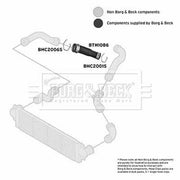 Borg & Beck Intercooler Turbo Charge Air Hose Lower BTH1086