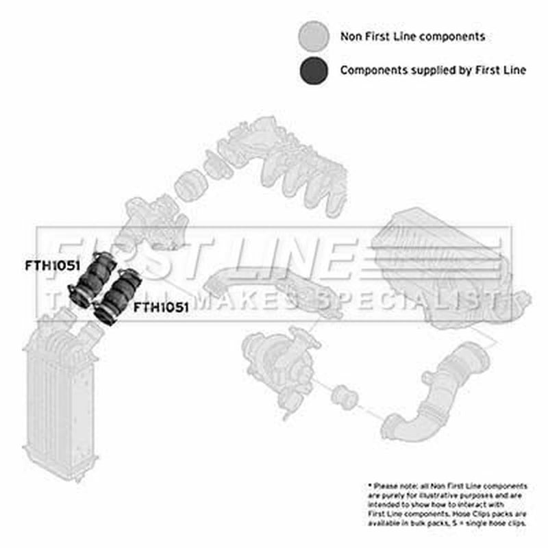First Line Intercooler Turbo Charge Air Hose Front FTH1051