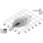 Hella Worklight High 1GM 996 134-061