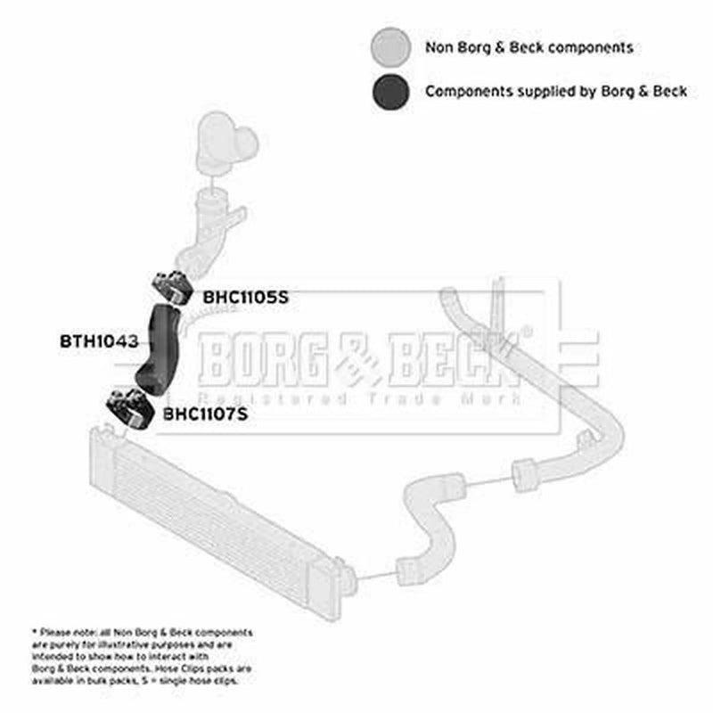 Borg & Beck Intercooler Turbo Charge Air Hose Front BTH1043