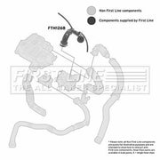 First Line Intercooler Turbo Charge Air Hose FTH1268