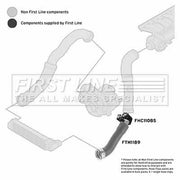 First Line Intercooler Turbo Charge Air Hose Front FTH1189