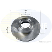 Comline 2 x Internally Vented Rear Brake Discs ADC9064V