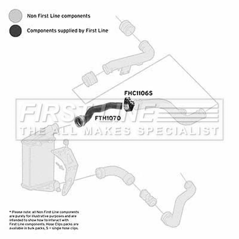 First Line Intercooler Turbo Charge Air Hose Front FTH1070