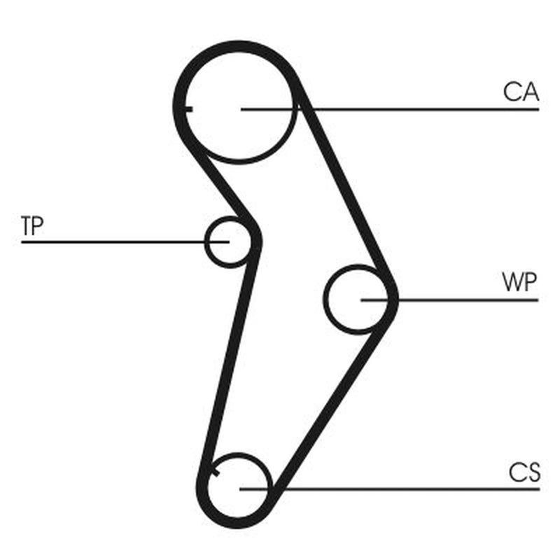 Continental CTAM Timing Belt Kit with Rollers CT927K1