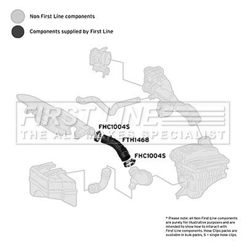First Line Air Filter Intake Hose FTH1468