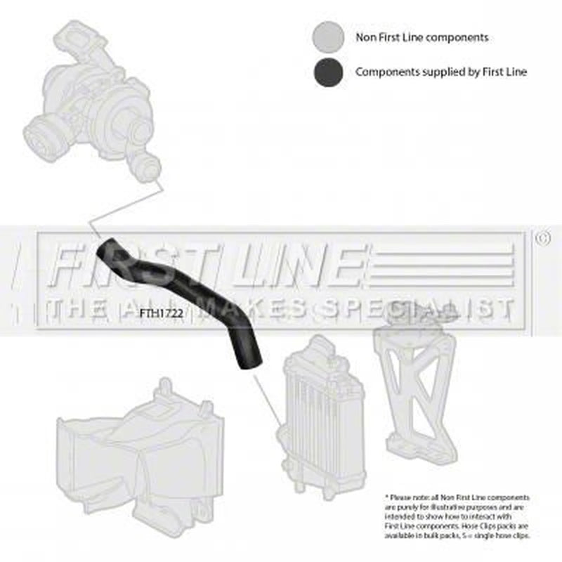 First Line Intercooler Turbo Charge Air Hose FTH1722