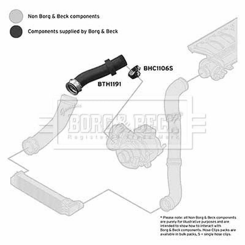 Borg & Beck Intercooler Turbo Charge Air Hose BTH1191