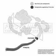 First Line Intercooler Turbo Charge Air Hose FTH1275