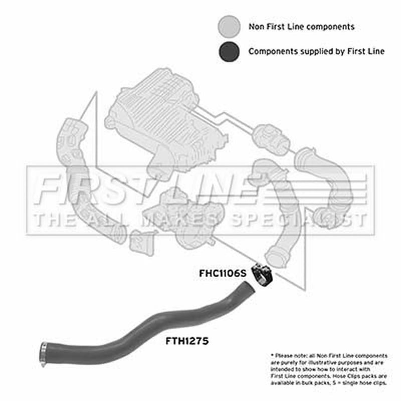 First Line Intercooler Turbo Charge Air Hose FTH1275