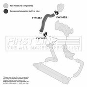 First Line Intercooler Turbo Charge Air Hose FTH1263