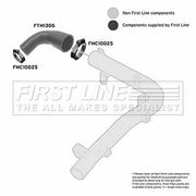 First Line Intercooler Turbo Charge Air Hose FTH1305