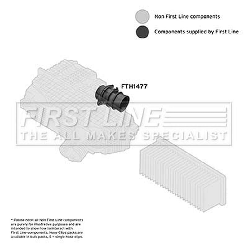 First Line Air Filter Intake Hose NBR (nitrile butadiene rubbe FTH1477