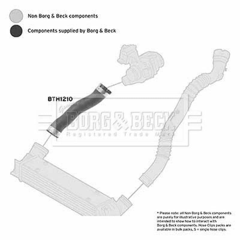 Borg & Beck Intercooler Turbo Charge Air Hose BTH1210