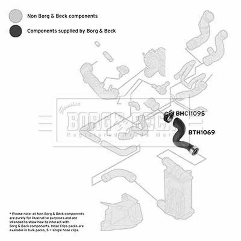 Borg & Beck Intercooler Turbo Charge Air Hose Front BTH1069