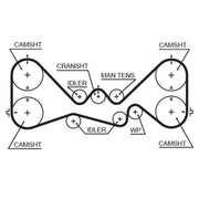 Gates Timing Belt Kit with Rollers K015384XS