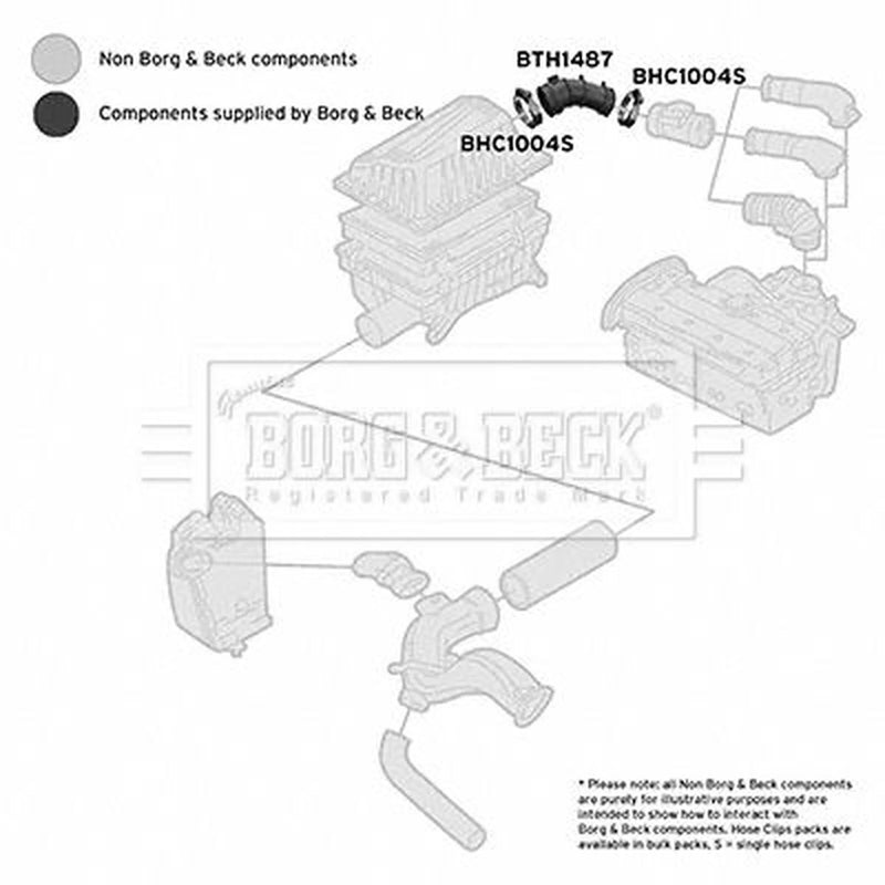 Borg & Beck Air Filter Intake Hose NBR (nitrile butadiene rub BTH1487