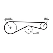 Gates Timing Belt Kit with Rollers K035624XS