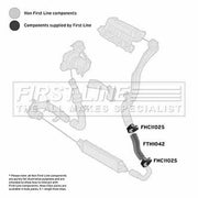 First Line Intercooler Turbo Charge Air Hose Lower FTH1042
