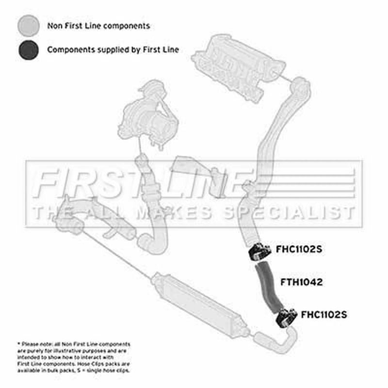 First Line Intercooler Turbo Charge Air Hose Lower FTH1042