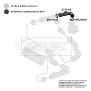 Borg & Beck Intercooler Turbo Charge Air Hose BTH1412