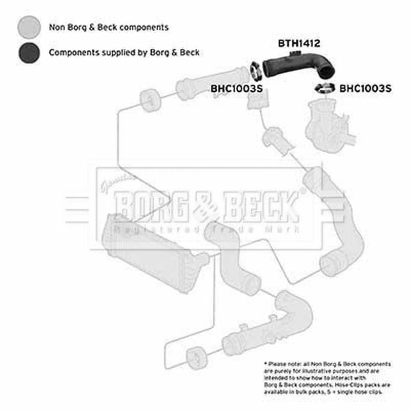 Borg & Beck Intercooler Turbo Charge Air Hose BTH1412